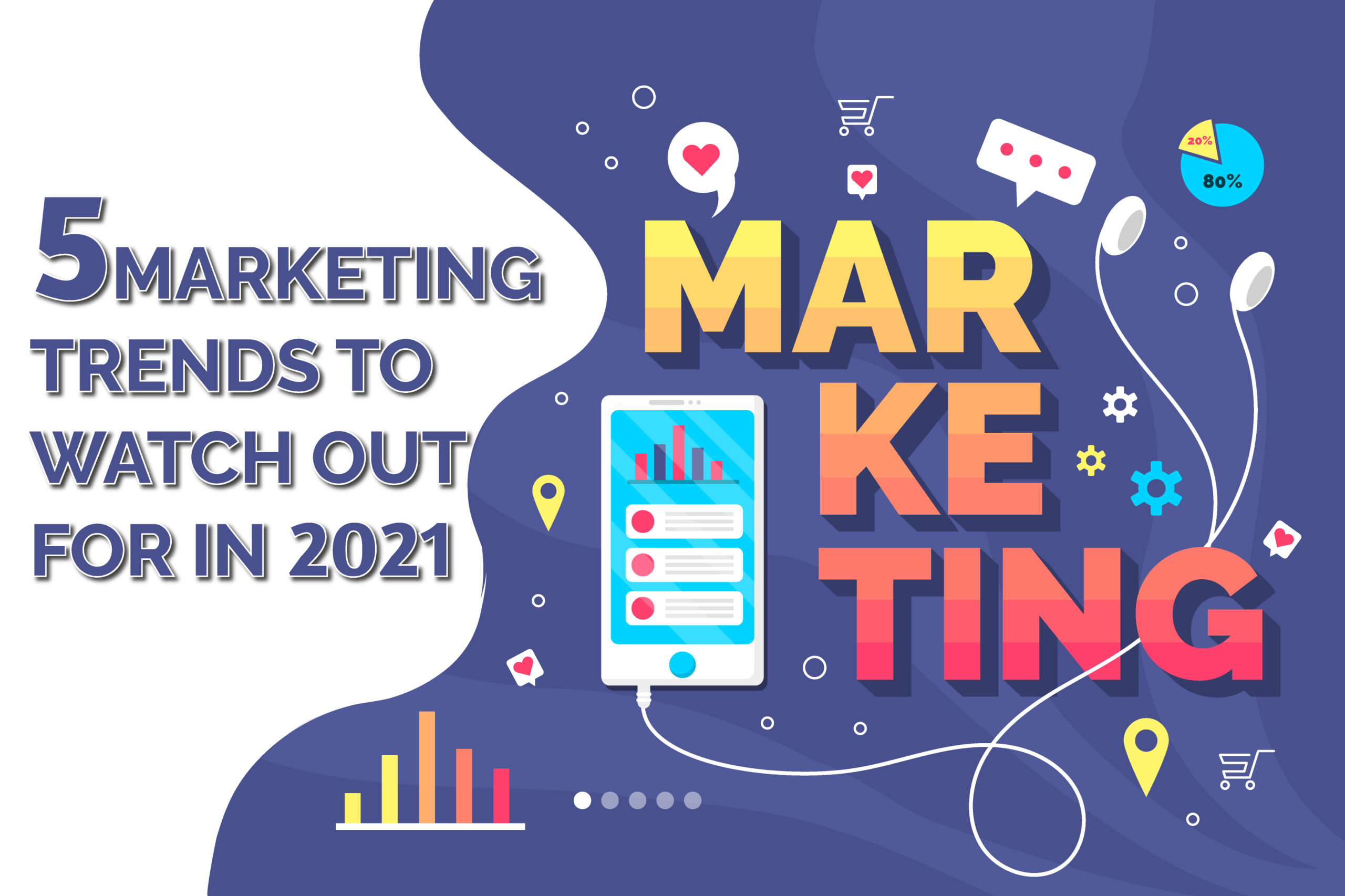 5 Marketing Trends to Watch Out for in 2021 as the Volatility of 2020 Continues