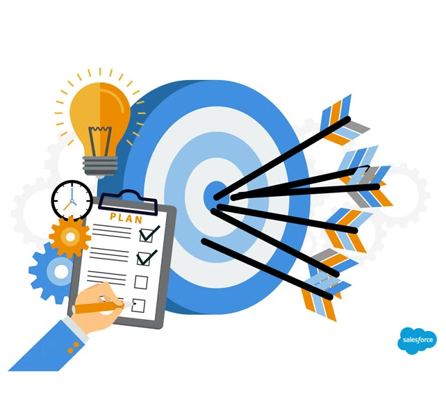 Lead Generation Services